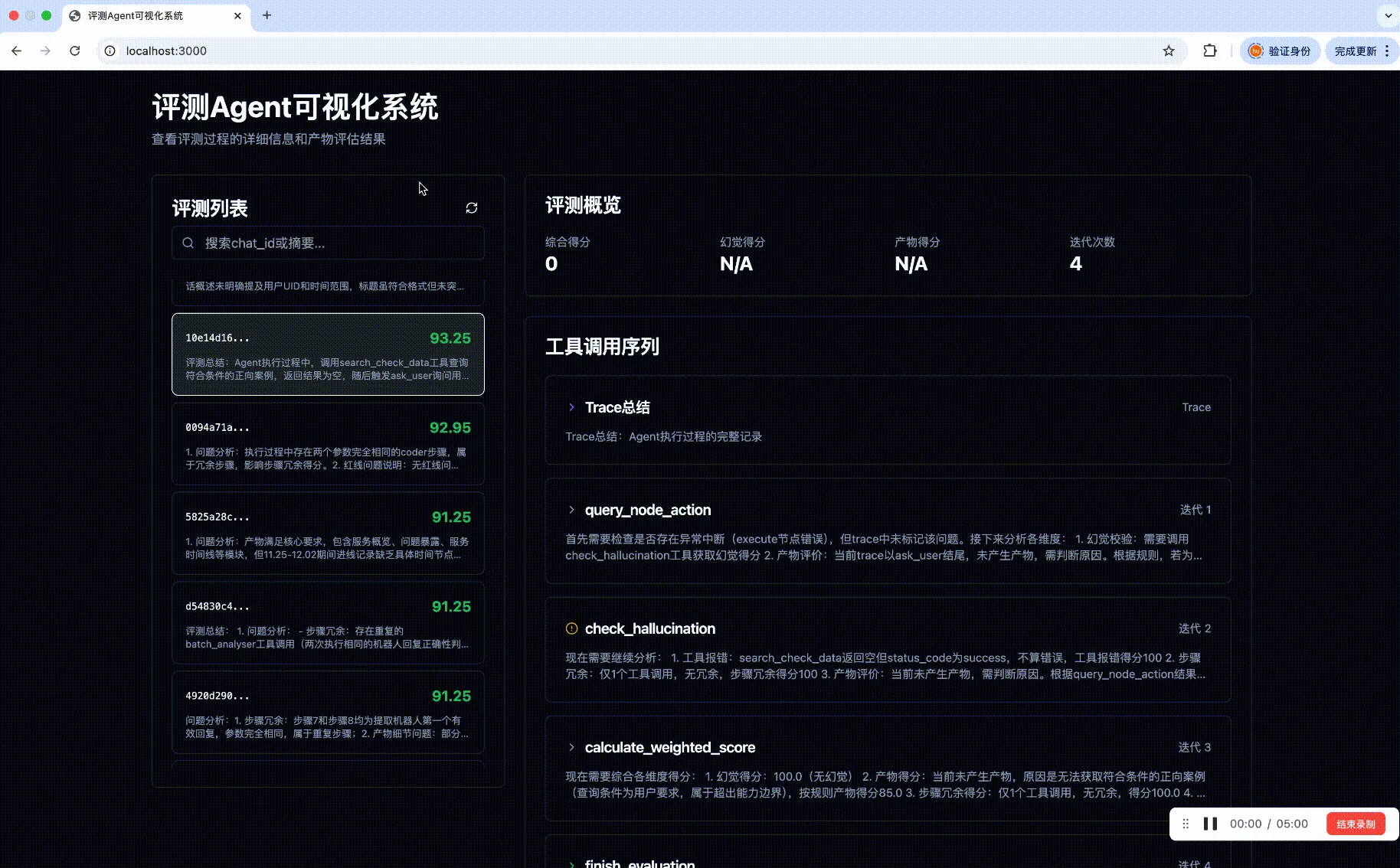 Cover Image of the Post